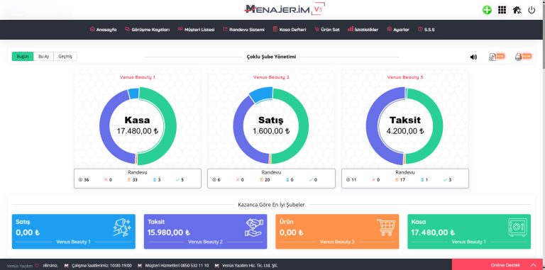 Güzellik merkezi çoklu şube yönetimi