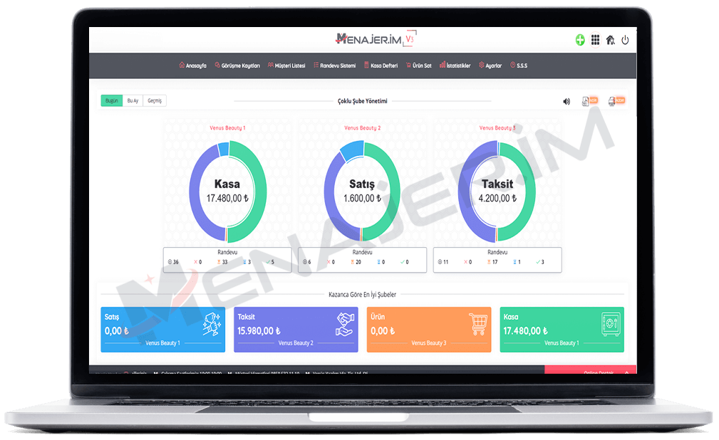 Güzellik salonu çoklu şube yönetimi